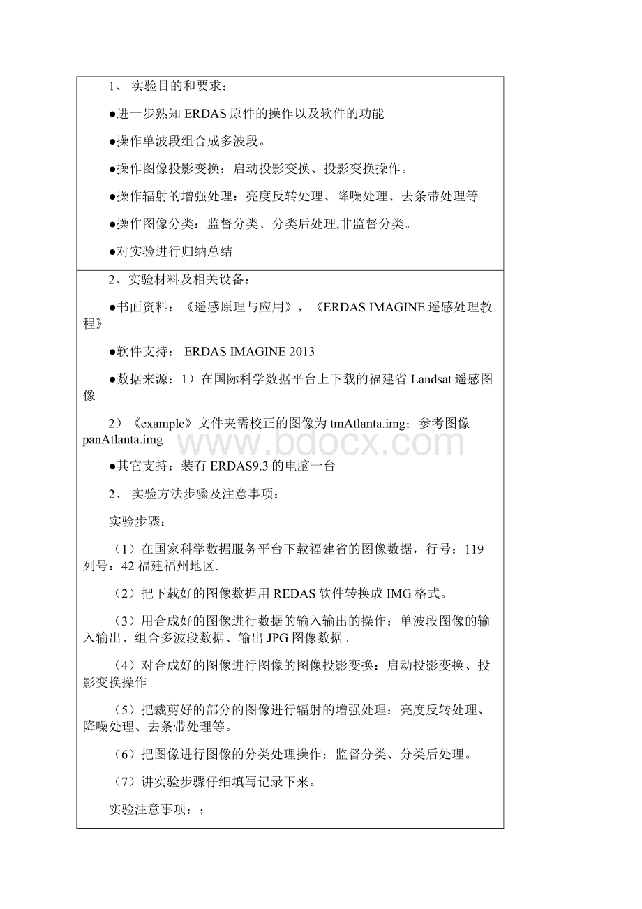 遥感 期末综合性实验报告 福建福州地区影像.docx_第2页