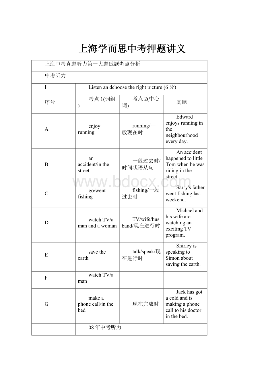 上海学而思中考押题讲义.docx