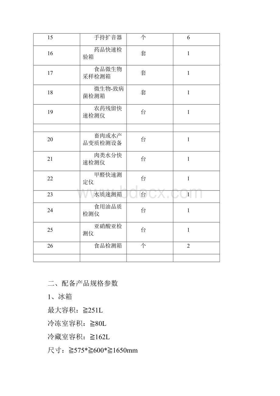 一食品快检设备配备.docx_第2页