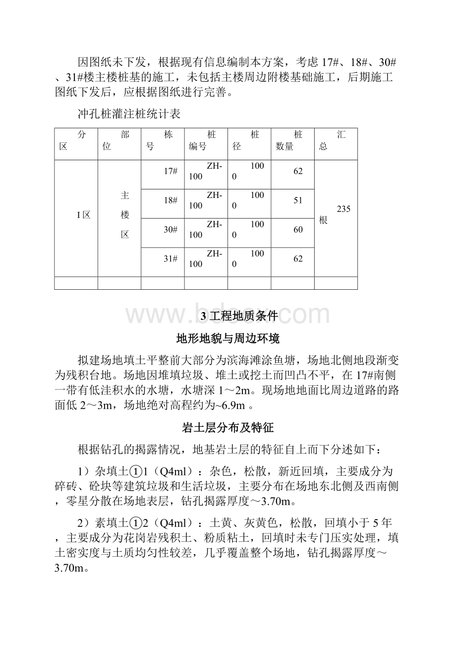 冲孔灌注桩施工方案.docx_第2页