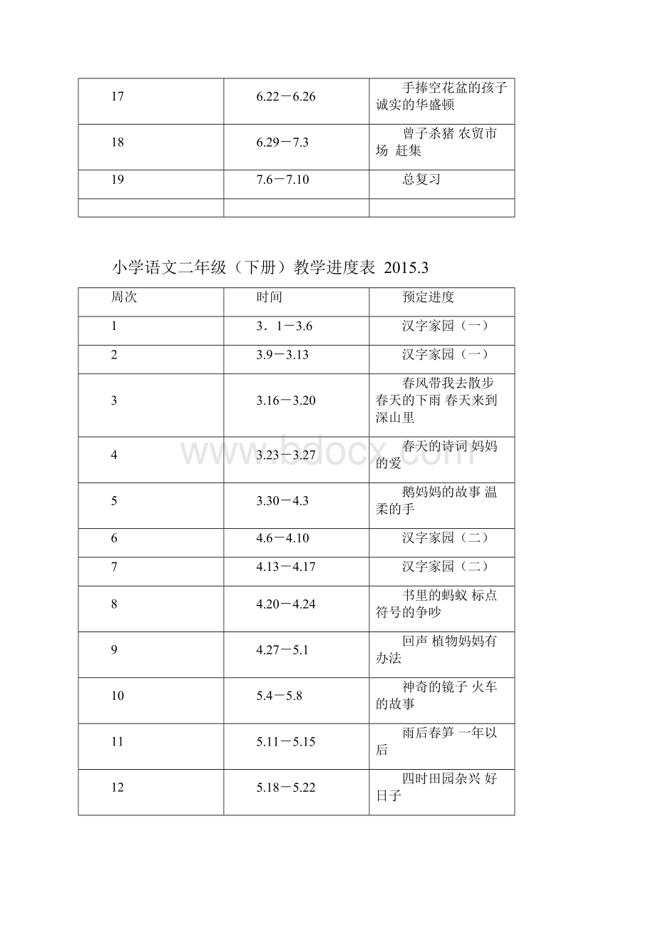 小学各学科教学进度表3.docx_第2页