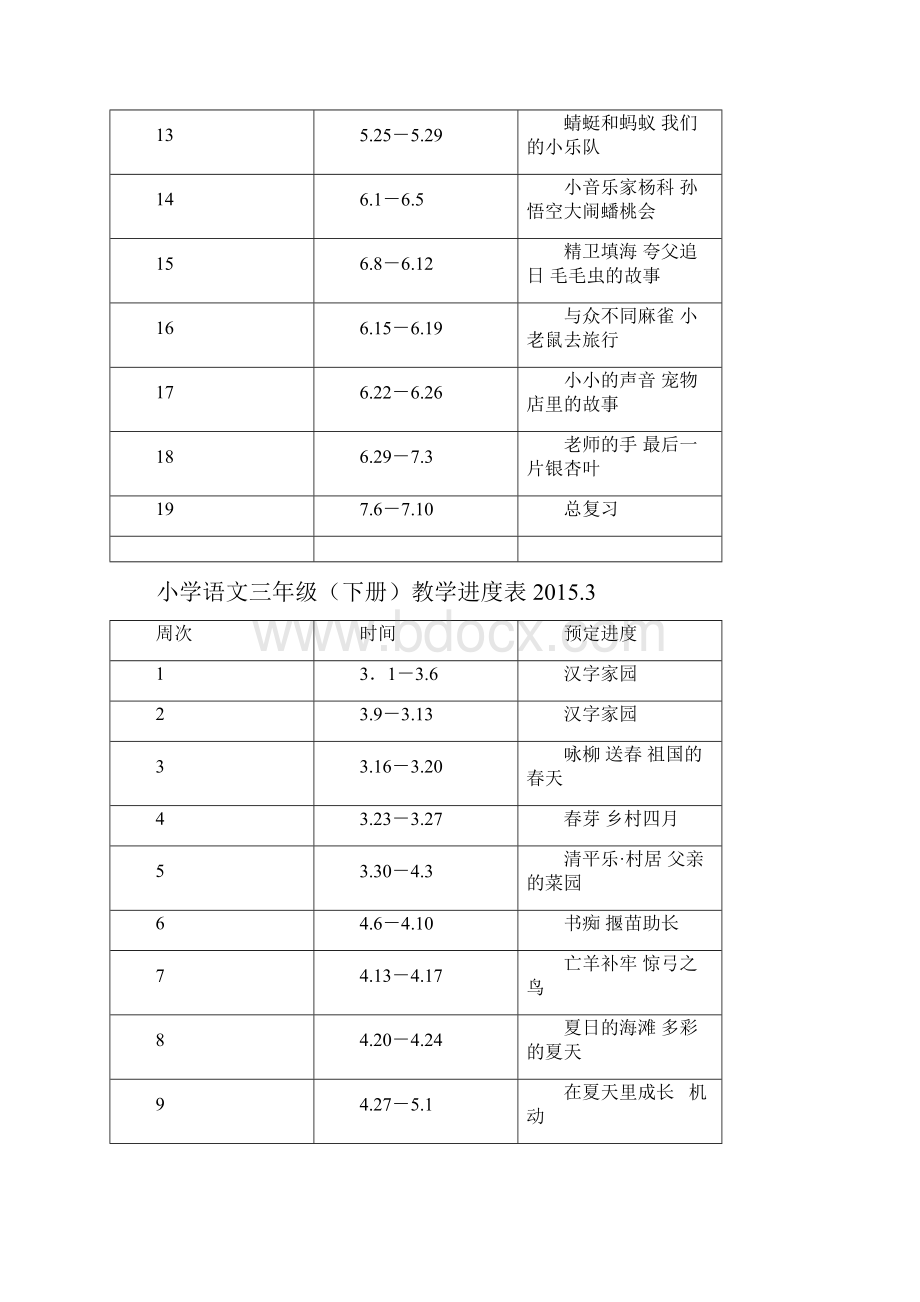 小学各学科教学进度表3.docx_第3页