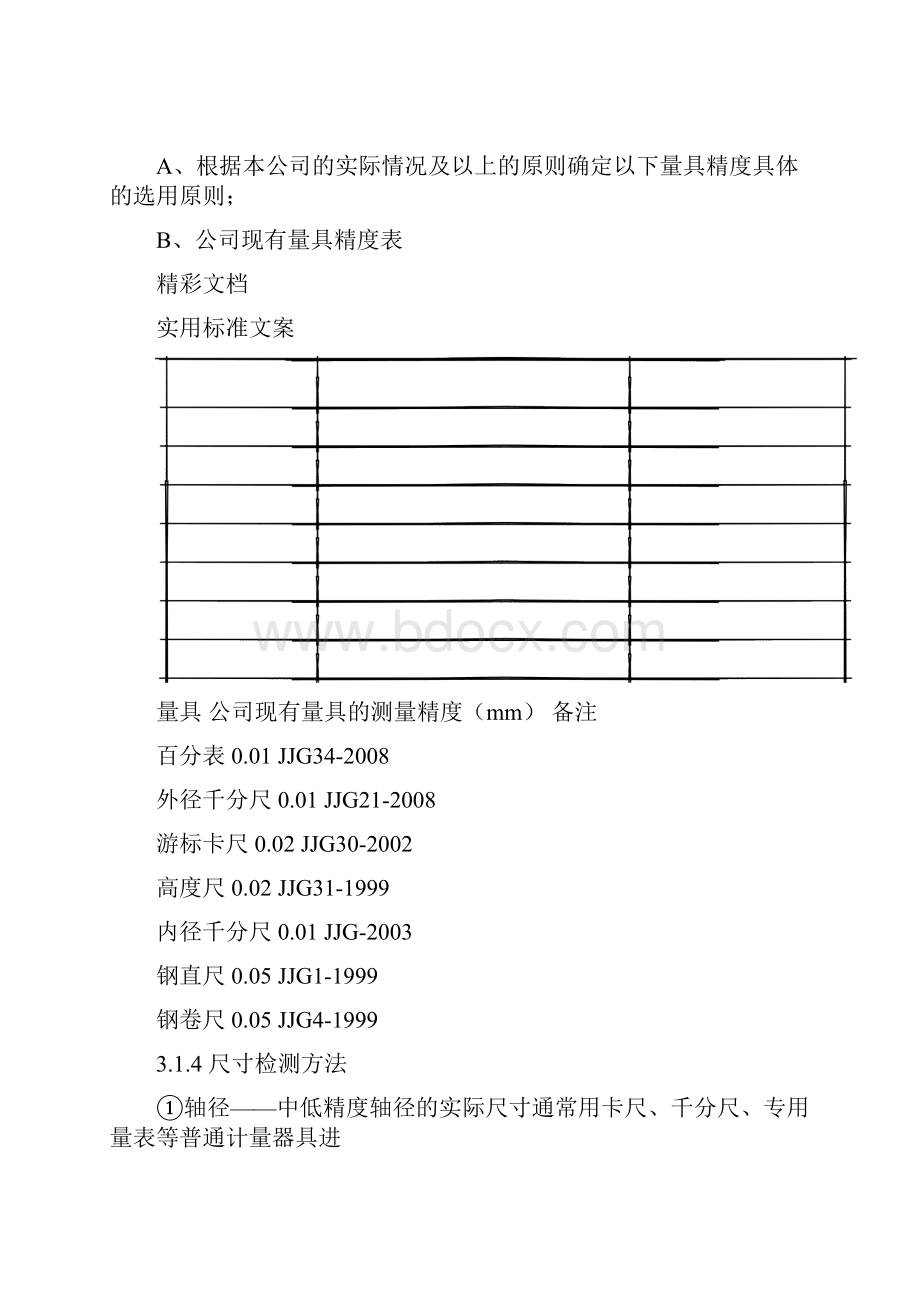 机械加工检验要求规范标准.docx_第3页