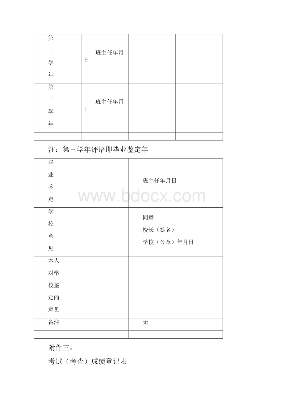 高中毕业生登记表最全版 2.docx_第3页