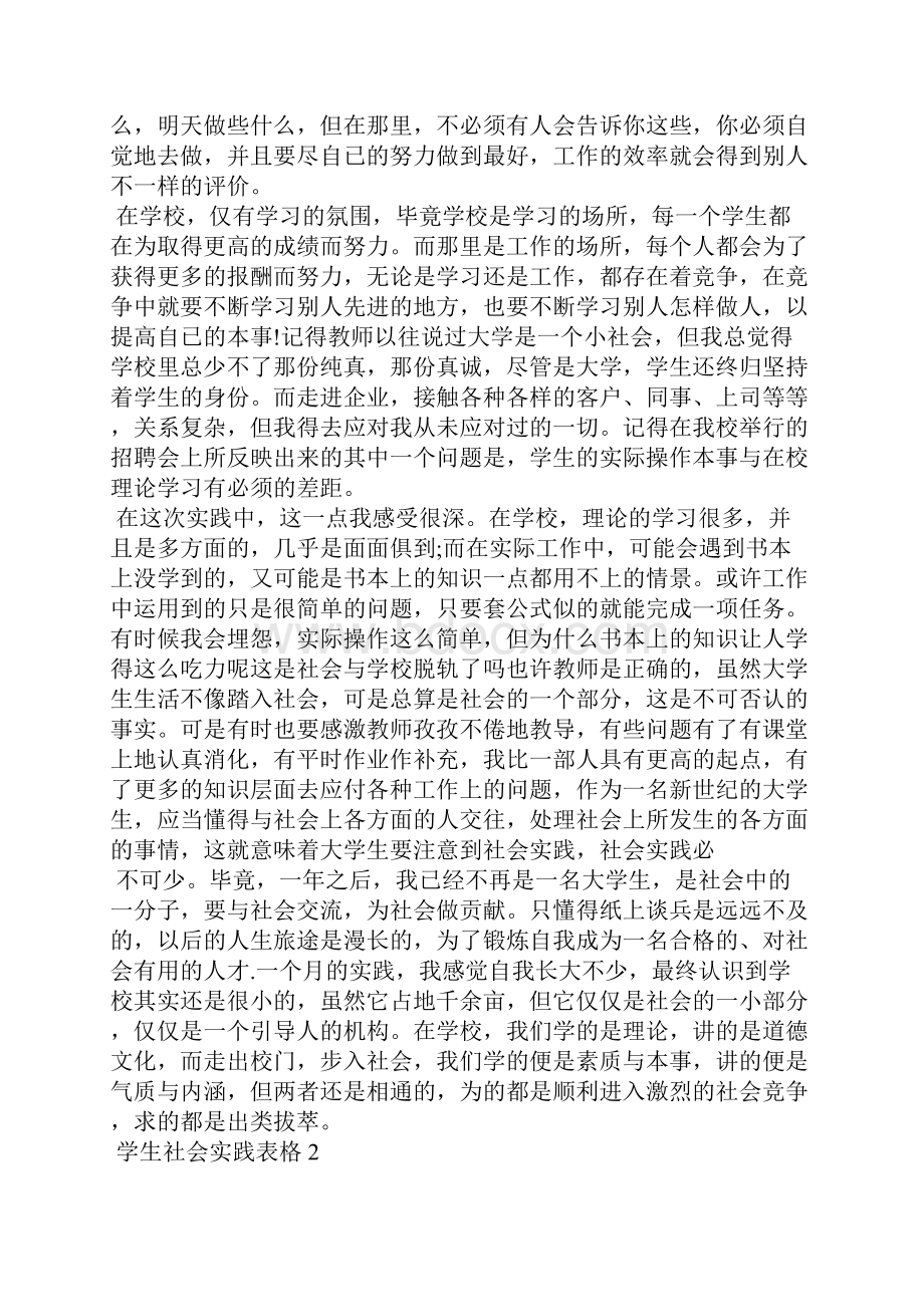 学生社会实践表格范文大全.docx_第2页