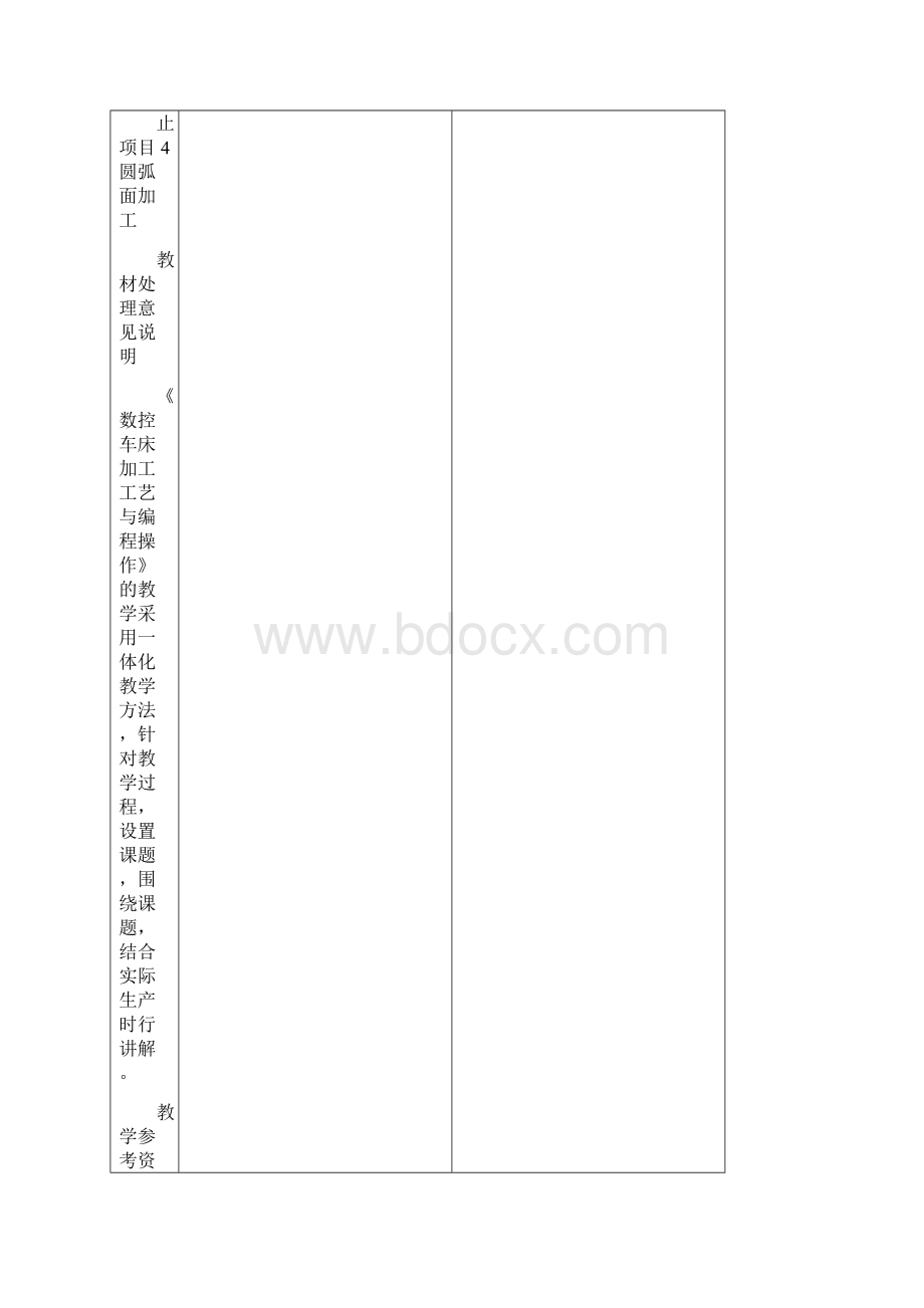 数控车床加工工艺与编程操作学期授课进度计划表.docx_第3页