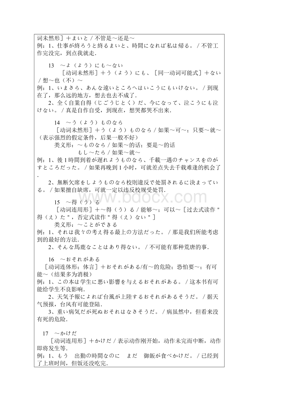 日语一级语法全集100个.docx_第3页