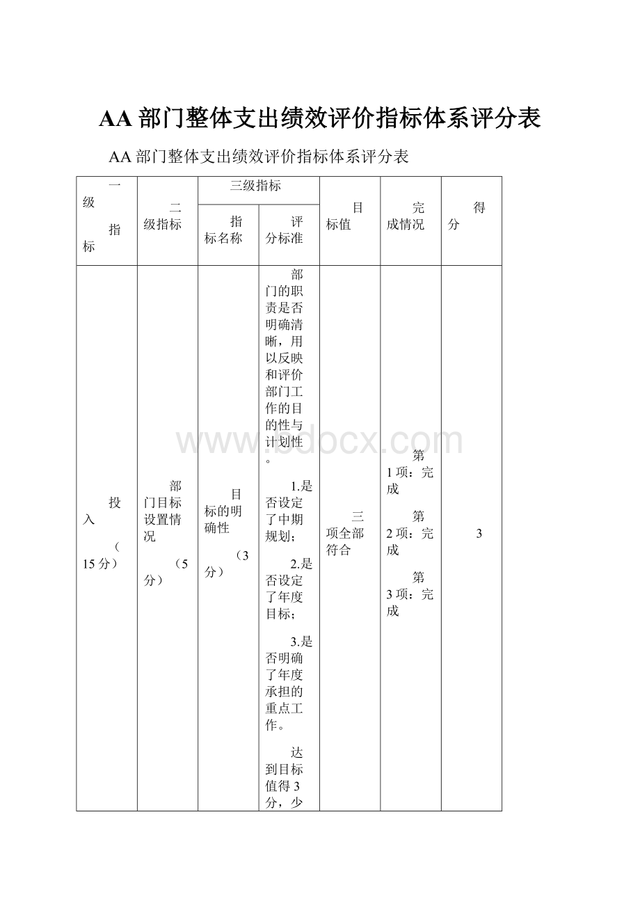 AA部门整体支出绩效评价指标体系评分表.docx_第1页