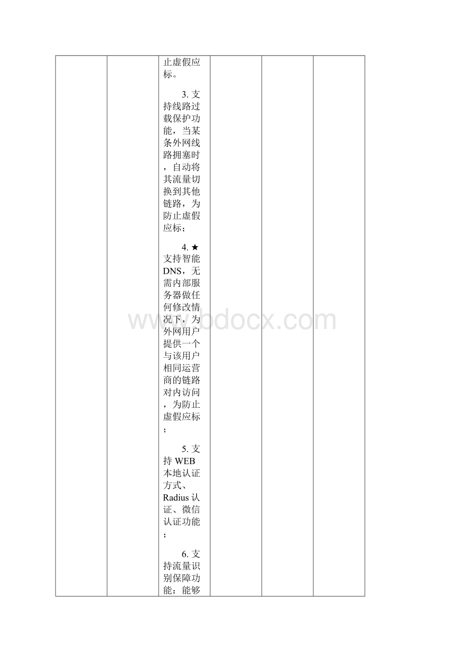 采购需求及技术参数要求001.docx_第2页