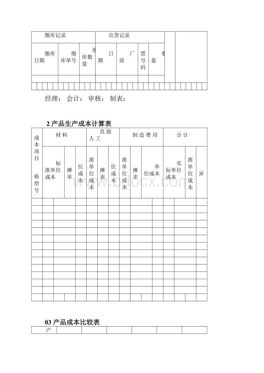 制造成本核算表.docx_第2页