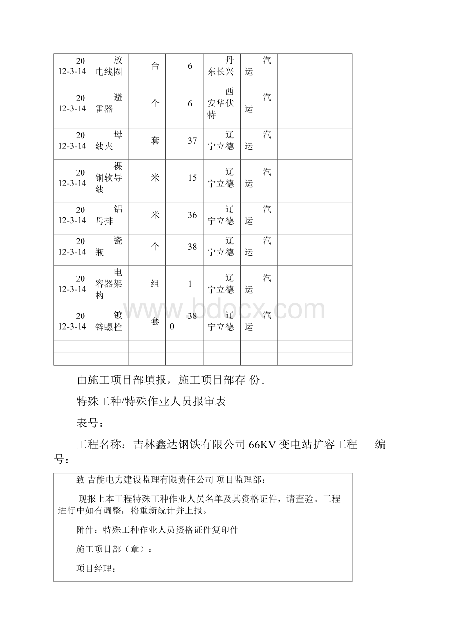 物资到货记录表.docx_第2页