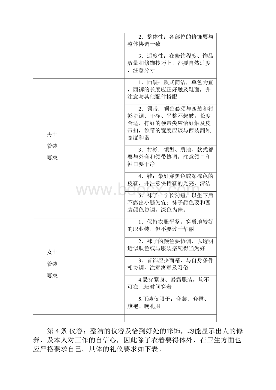 办公室礼仪.docx_第2页