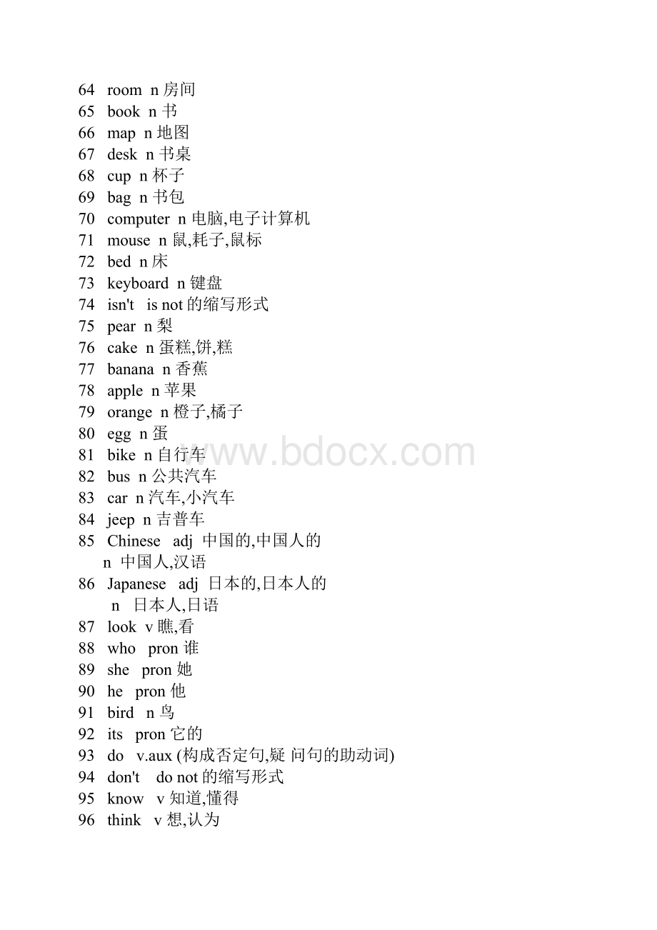 初中英语词汇表.docx_第3页