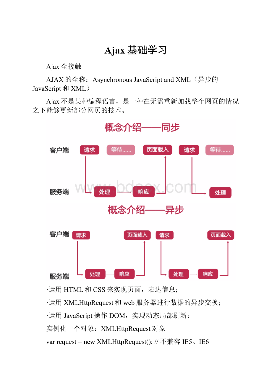 Ajax基础学习.docx_第1页