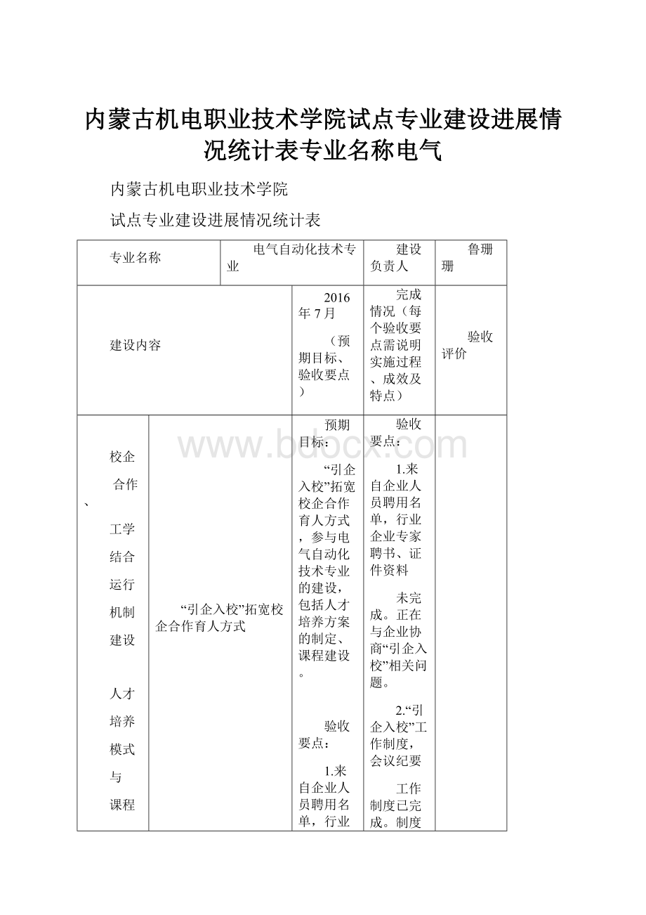 内蒙古机电职业技术学院试点专业建设进展情况统计表专业名称电气.docx