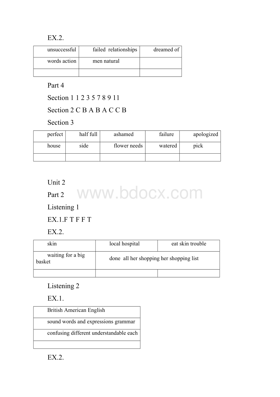 新编大学英语视听说教程第二册听力答案全.docx_第3页