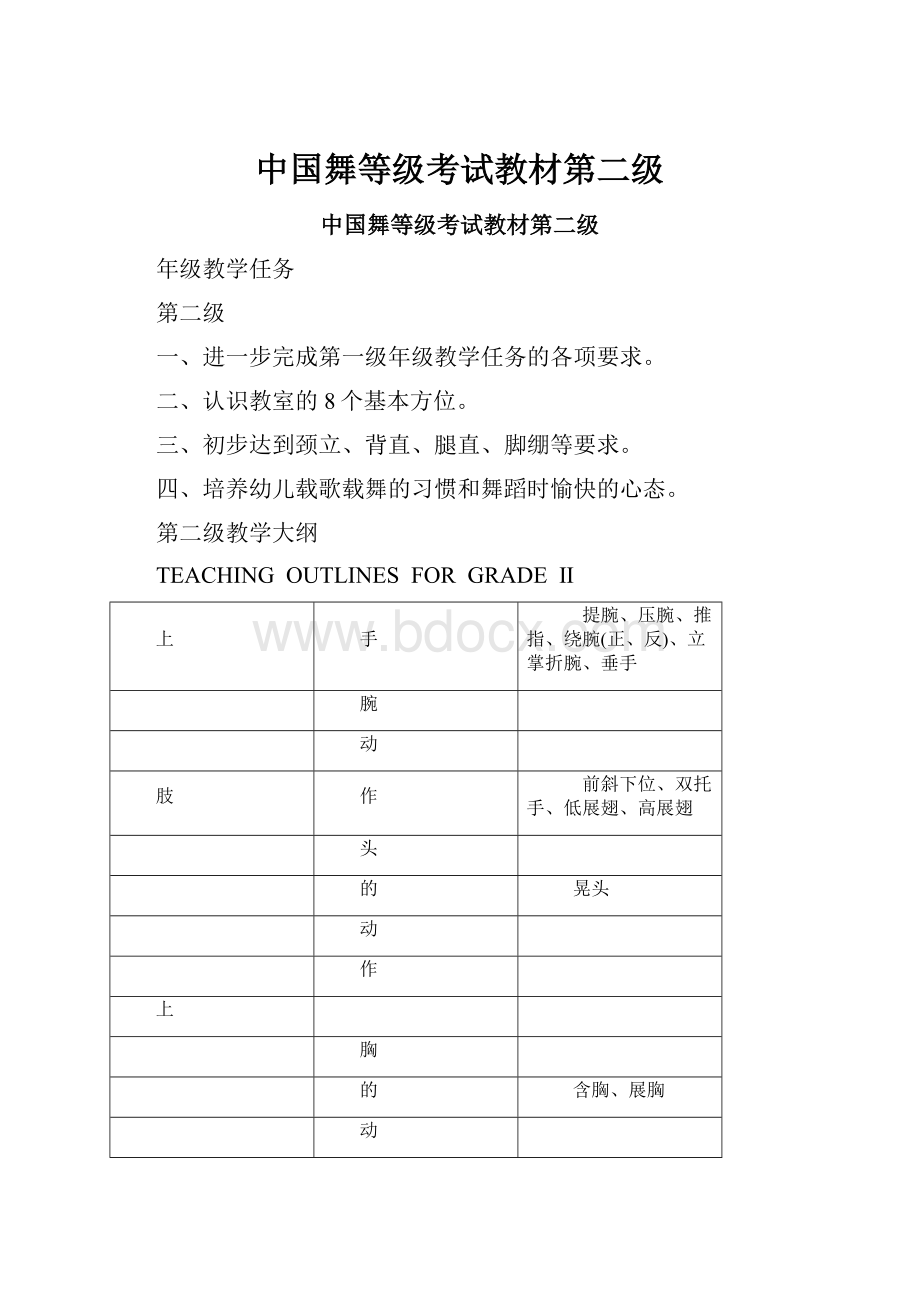 中国舞等级考试教材第二级.docx_第1页