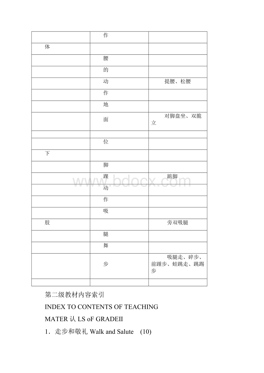 中国舞等级考试教材第二级.docx_第2页