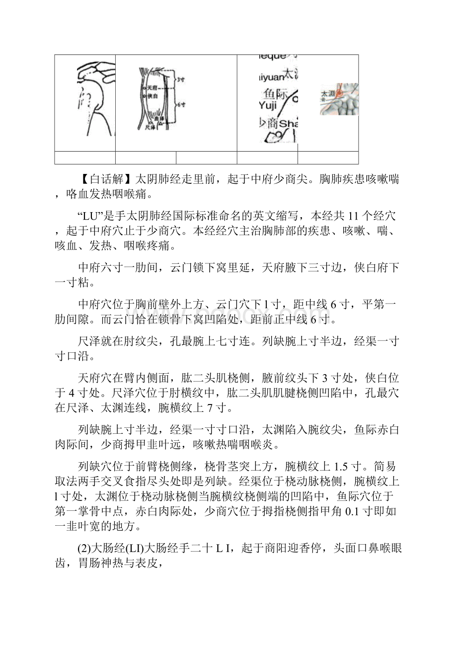 最全含高清图经络穴位歌诀及白话解.docx_第2页