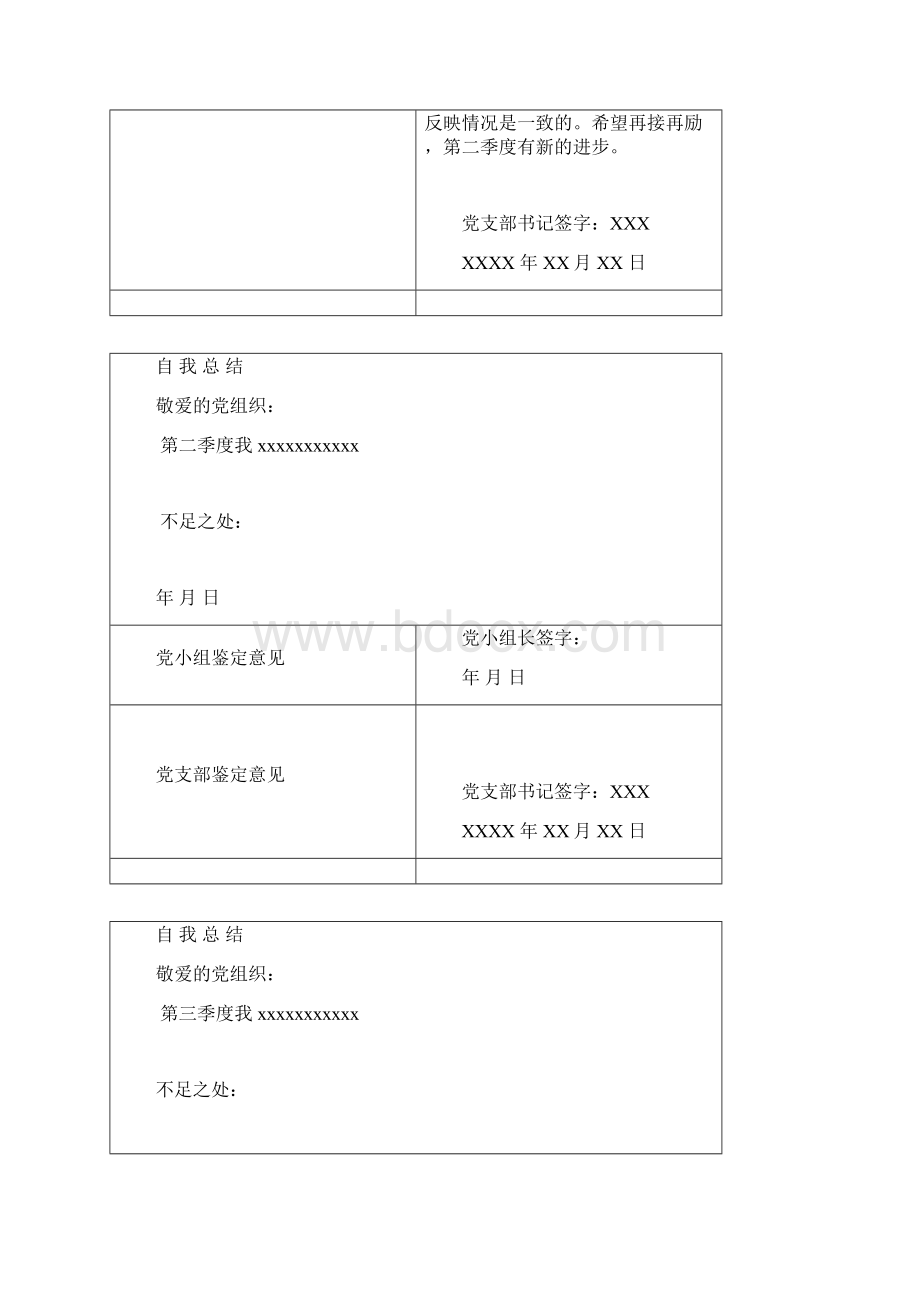 预备党员考察鉴定表模板.docx_第2页