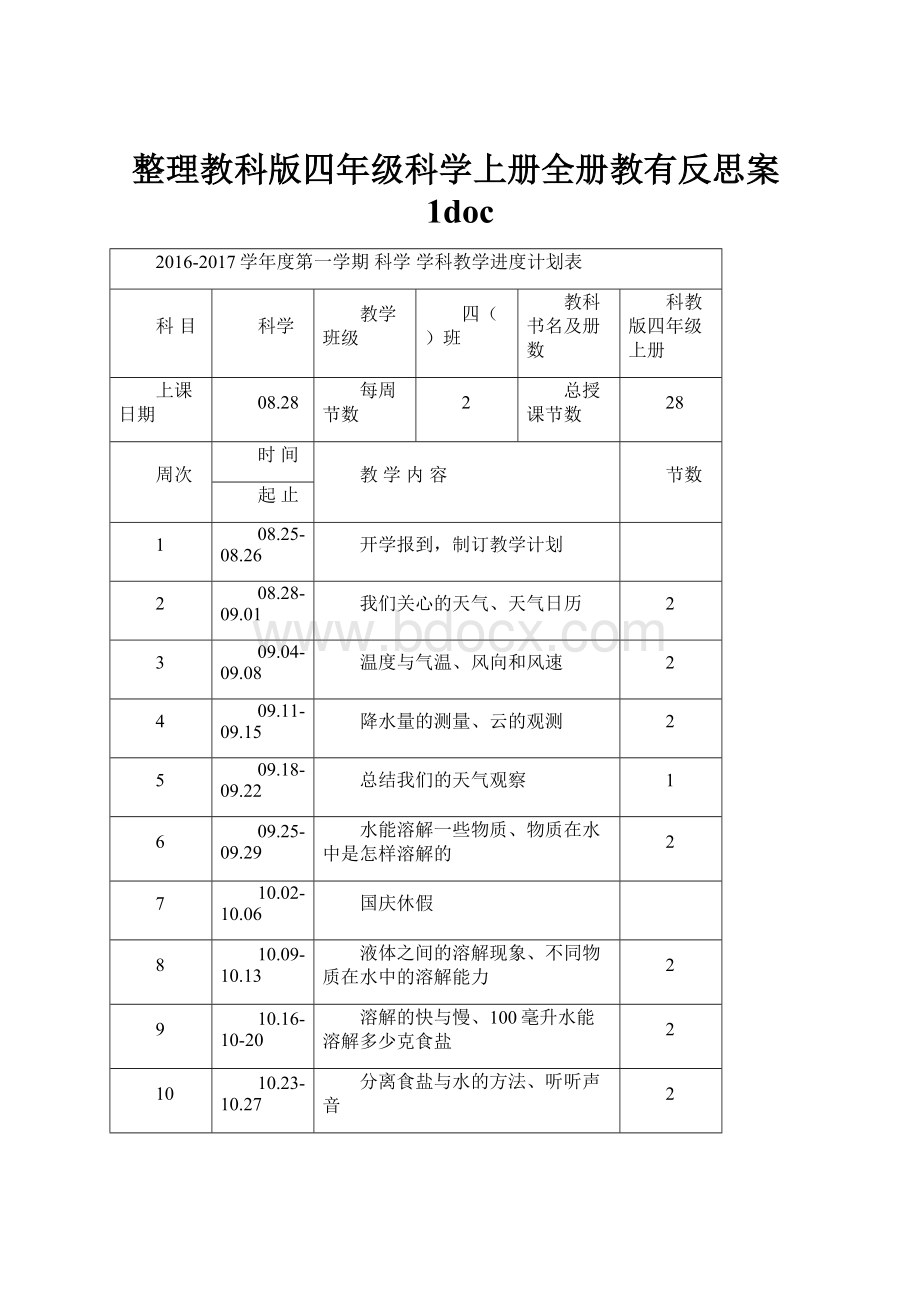 整理教科版四年级科学上册全册教有反思案1doc.docx_第1页