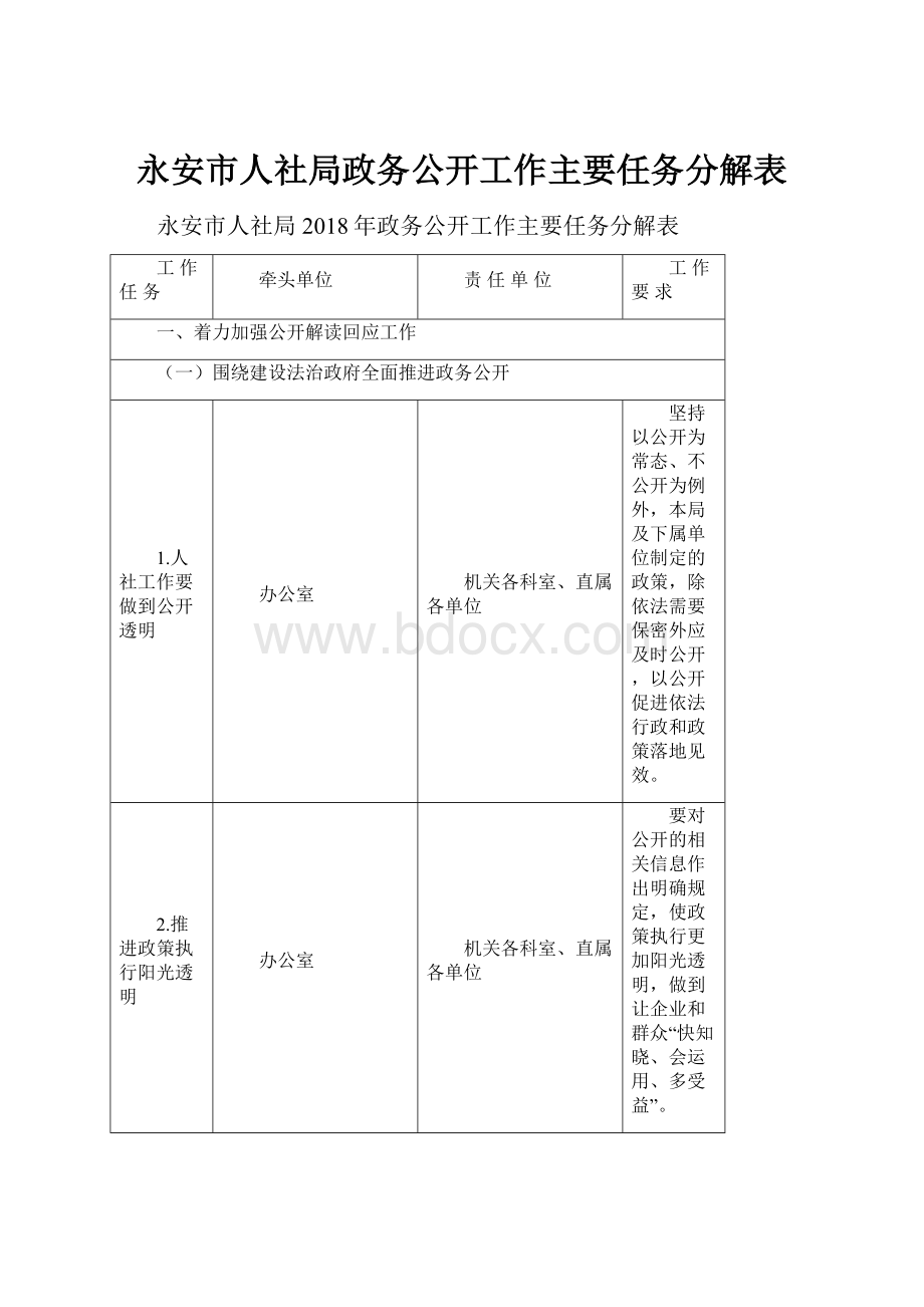 永安市人社局政务公开工作主要任务分解表.docx