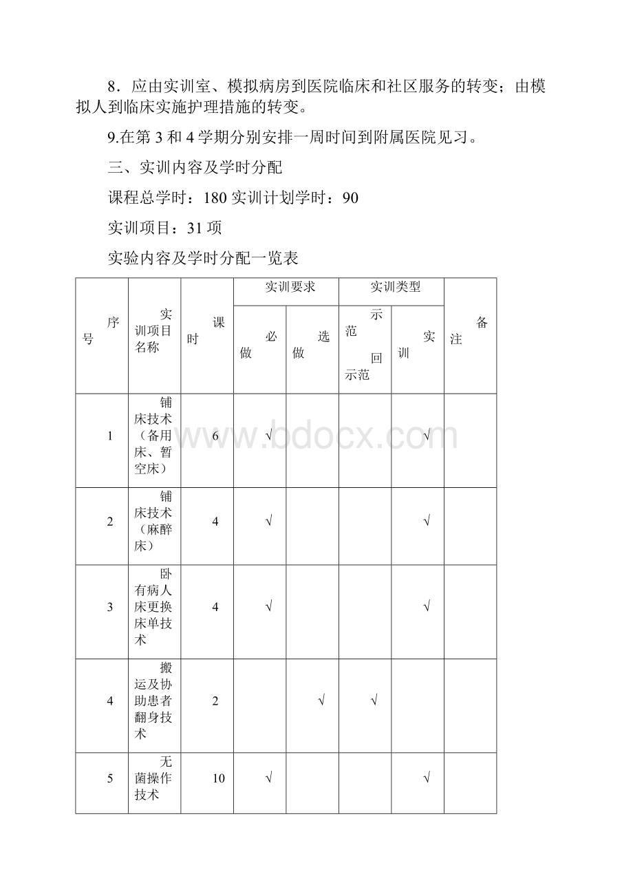 护理学基础实训教学大纲.docx_第2页