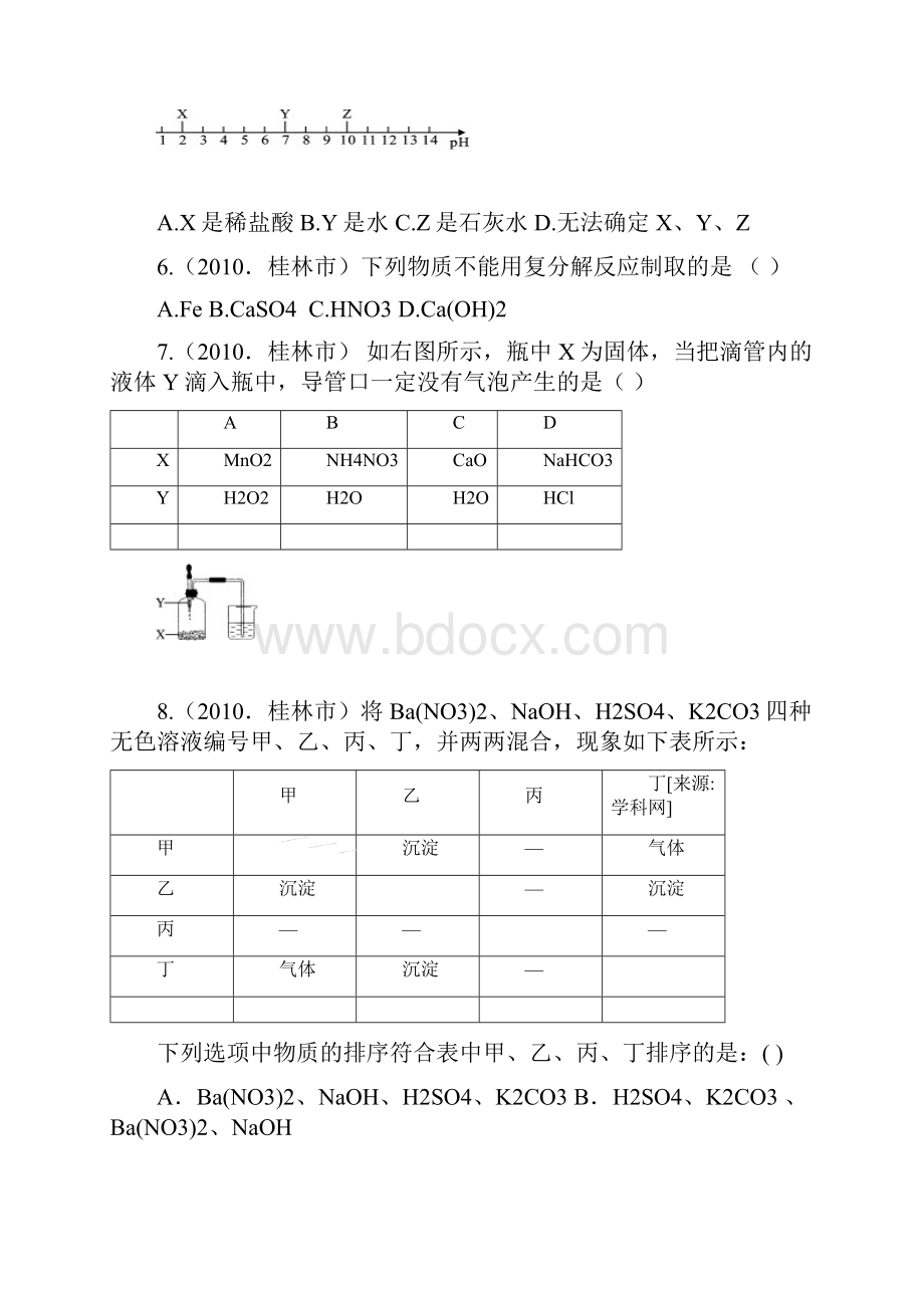 河南省中考化学试题酸碱盐.docx_第2页