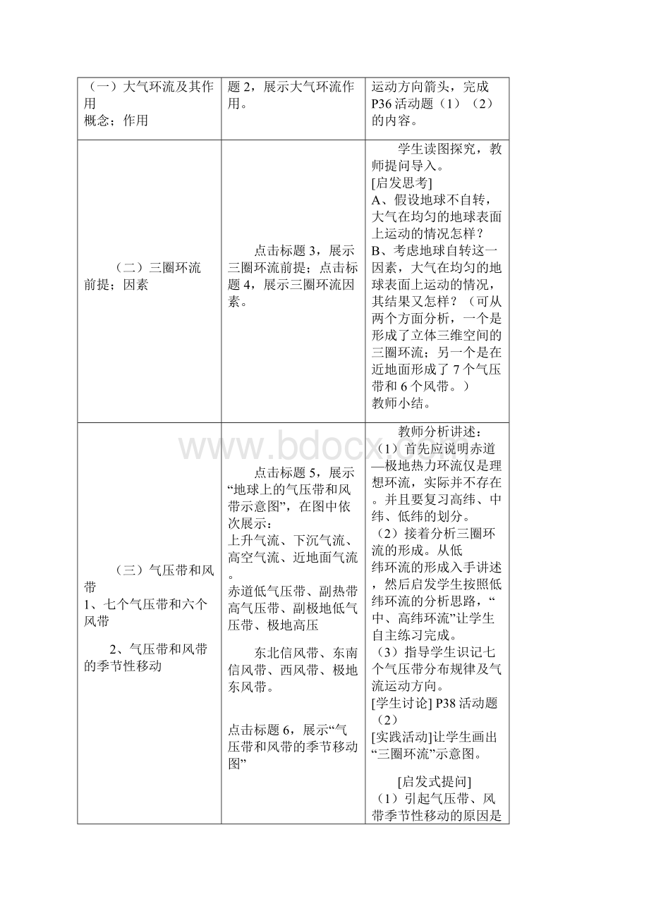 人教地理必修一第二章第二节气压带和风带说课稿2课时.docx_第3页