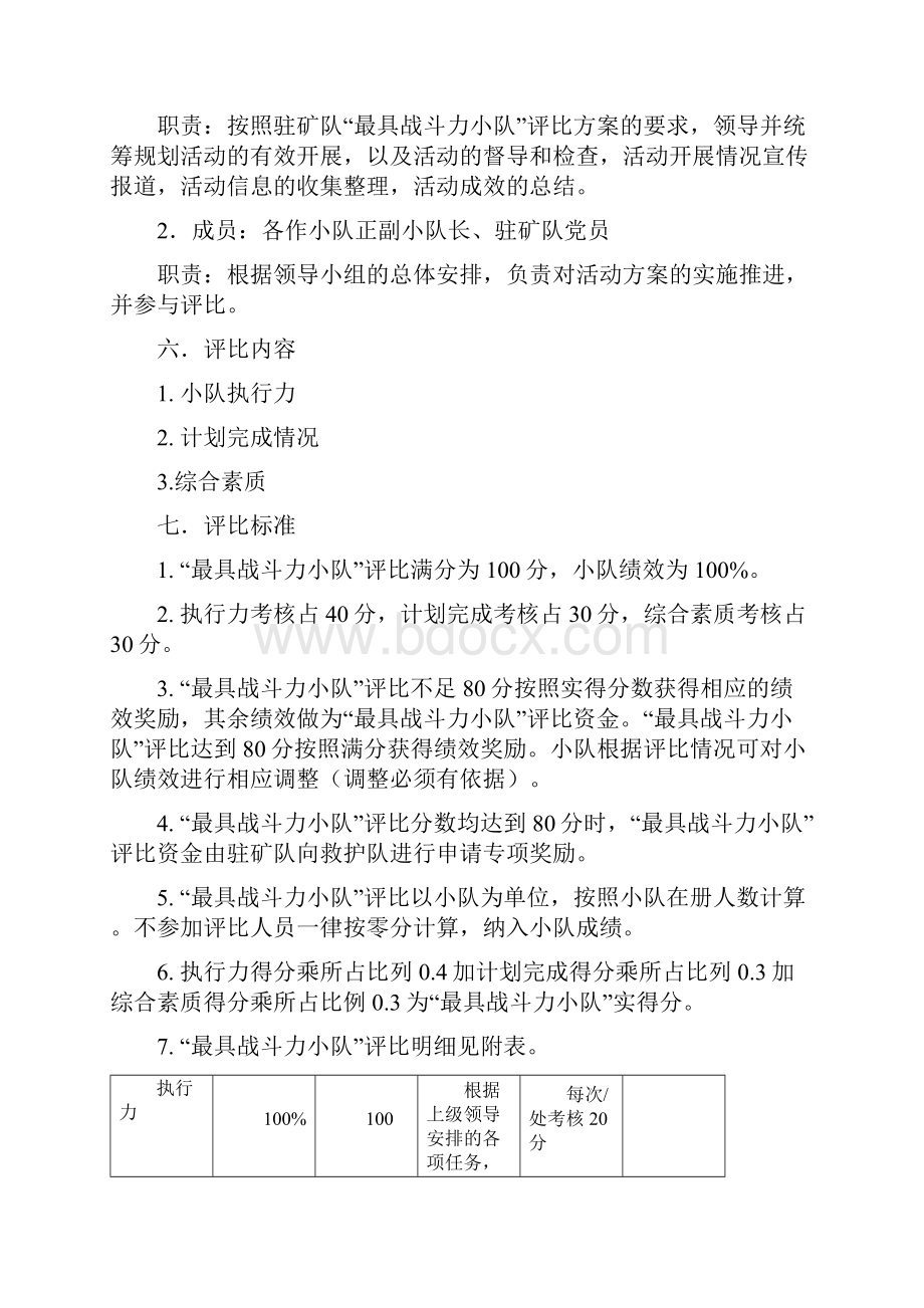 矿山救护队最具战斗力小队.docx_第2页