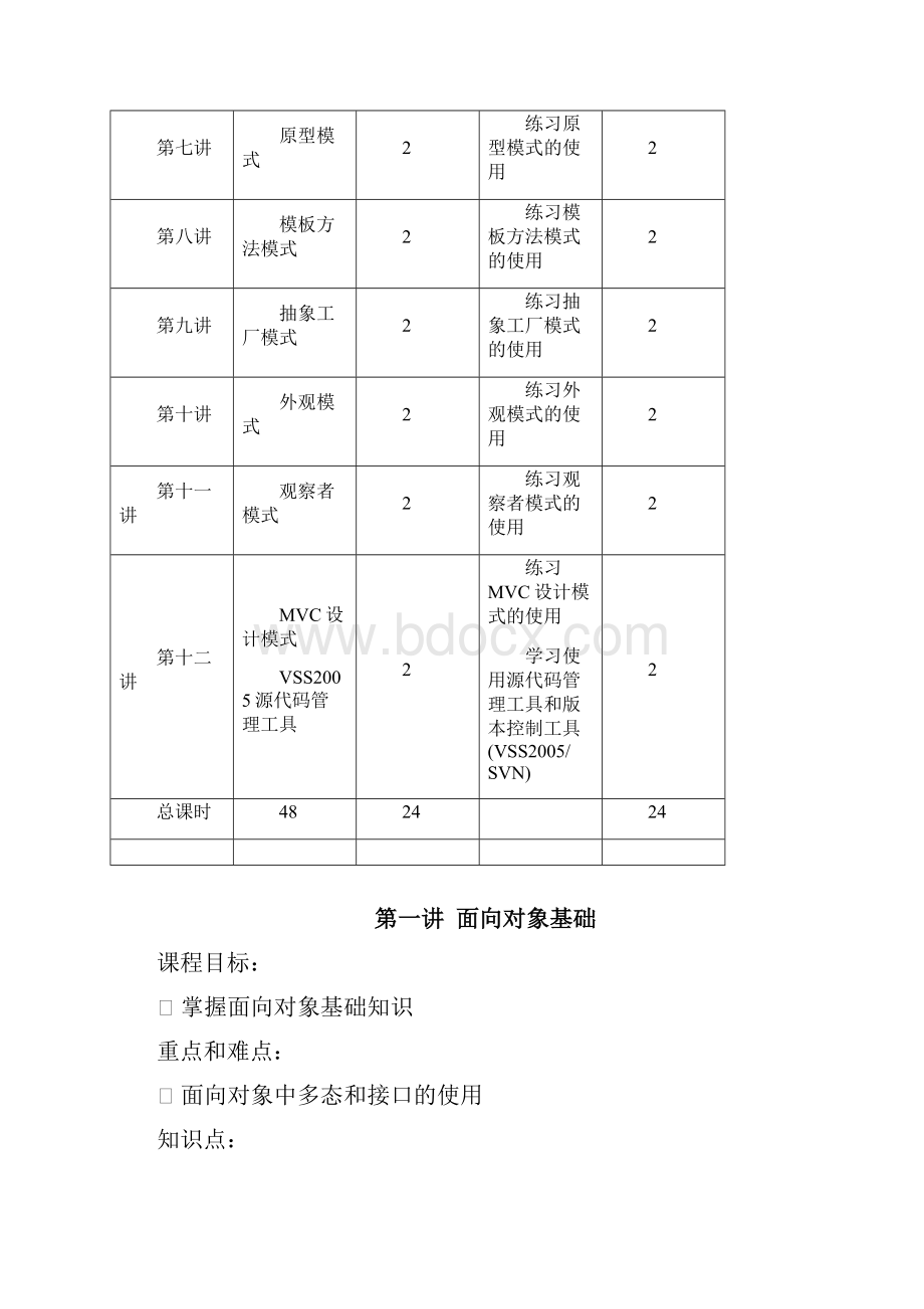 设计模式教学大纲和教学计划.docx_第3页