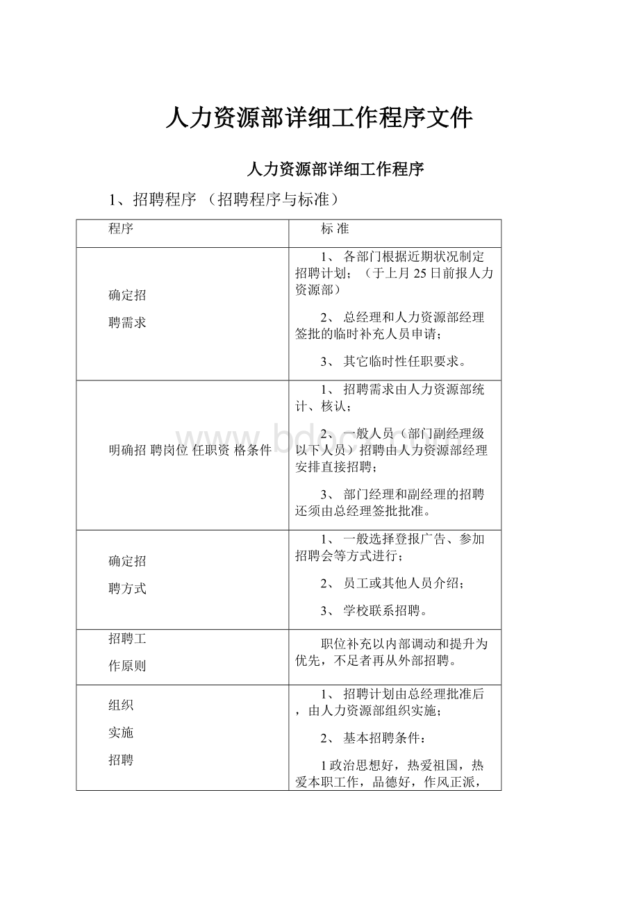 人力资源部详细工作程序文件.docx_第1页