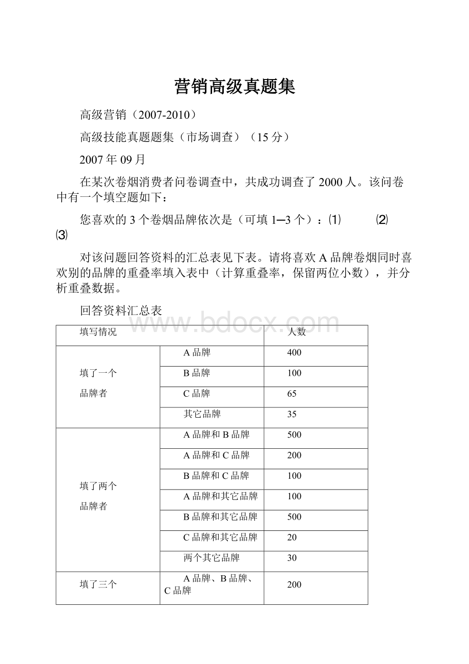 营销高级真题集.docx_第1页