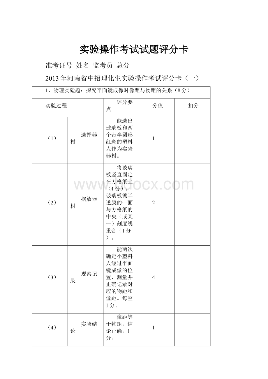 实验操作考试试题评分卡.docx_第1页