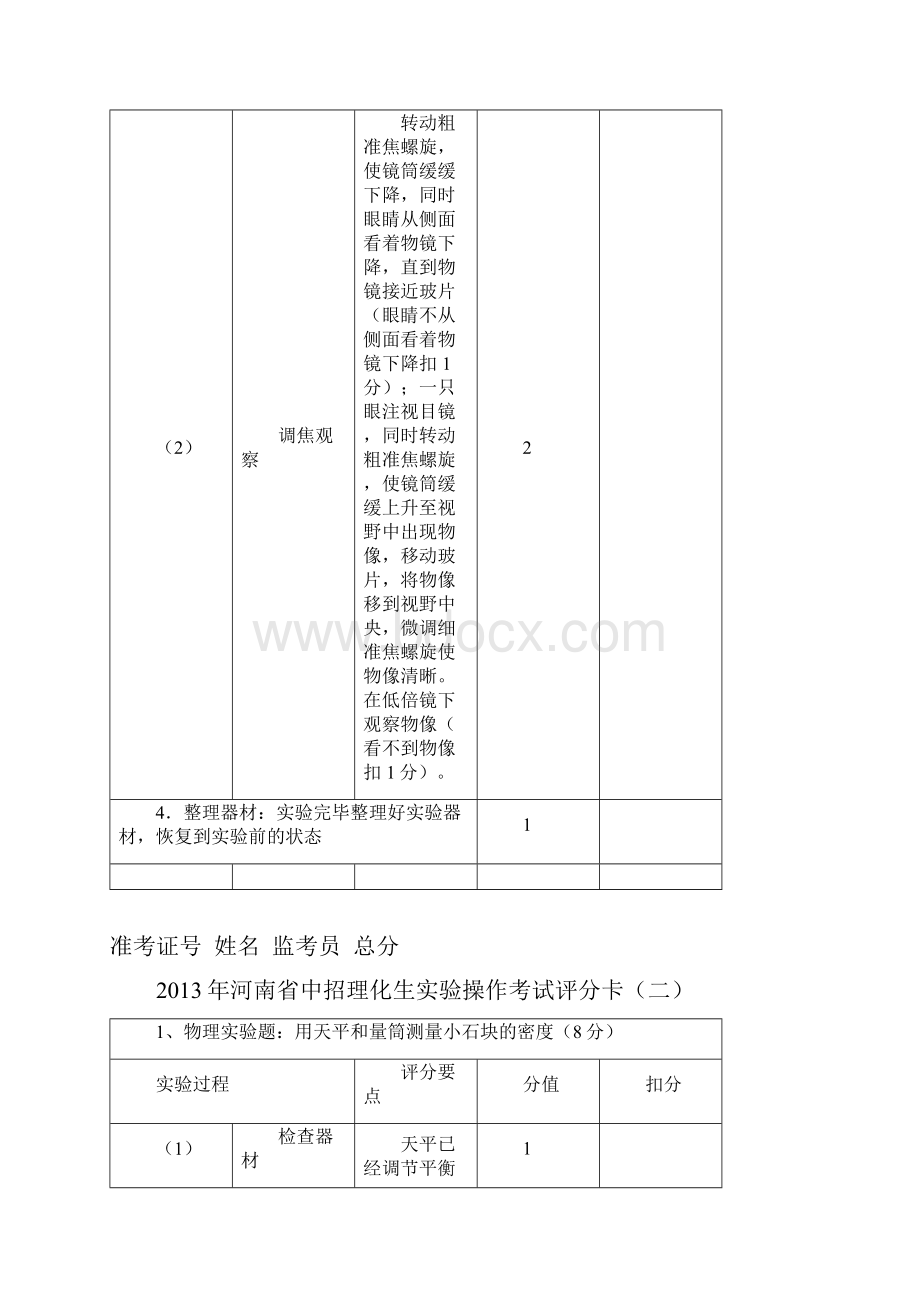 实验操作考试试题评分卡.docx_第3页