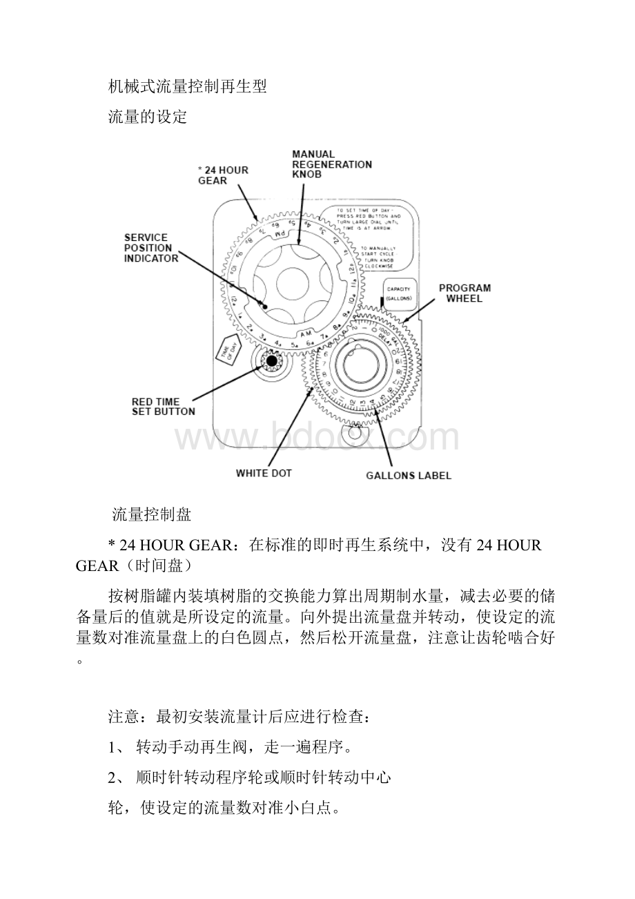 FLECK25103900说明书.docx_第3页