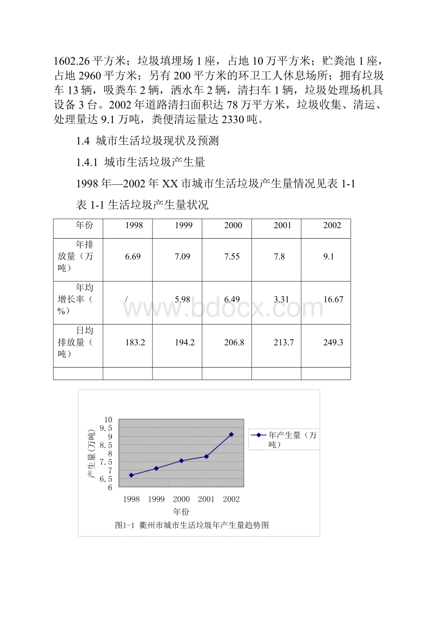 XXX城市生活垃圾卫生填埋场可行性研究报告.docx_第2页