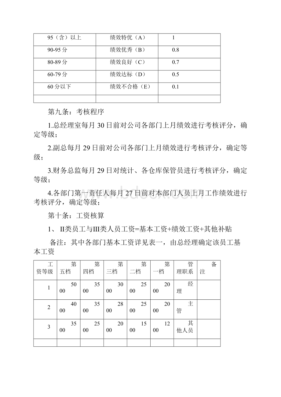 计时绩效考核办法实用版.docx_第3页