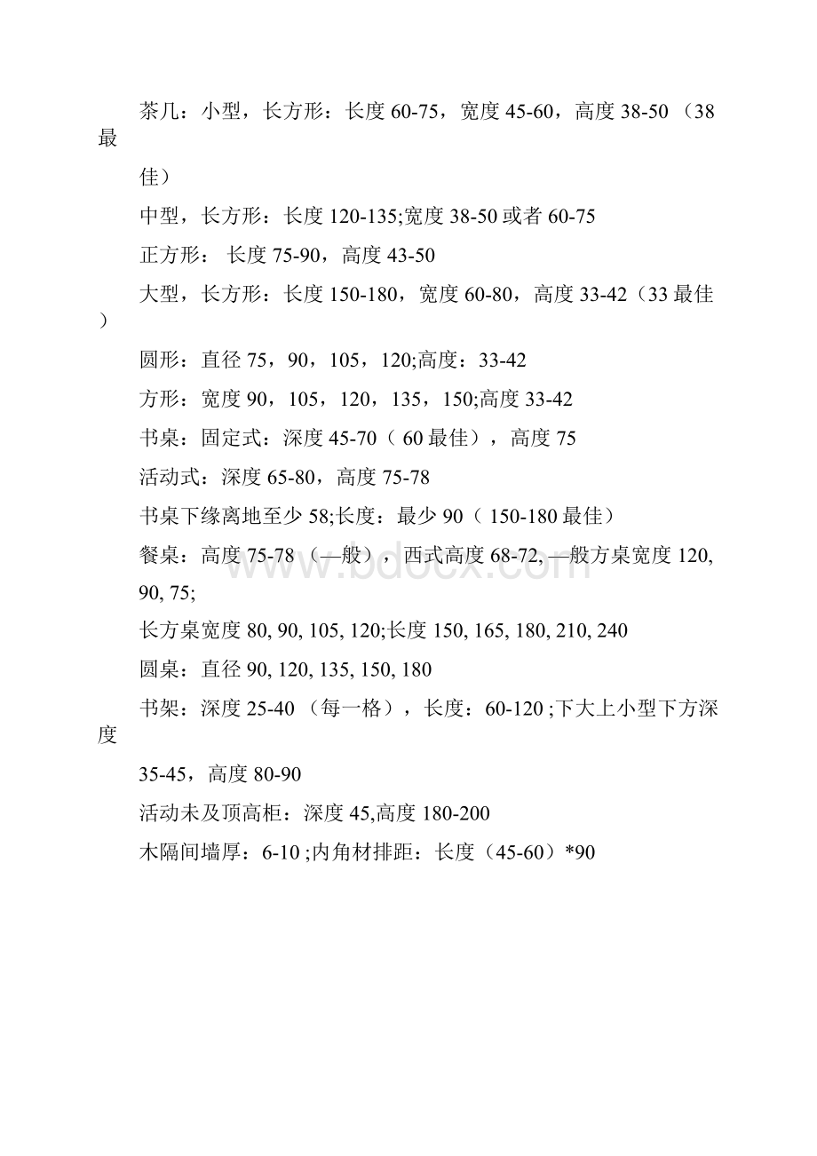 世上最全的室内设计详细数据资料.docx_第2页