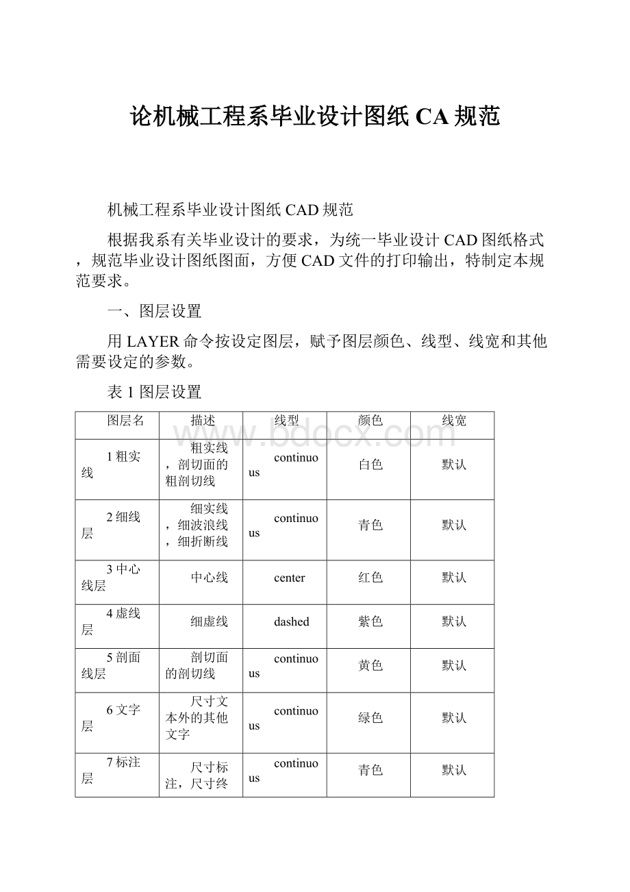 论机械工程系毕业设计图纸CA规范.docx