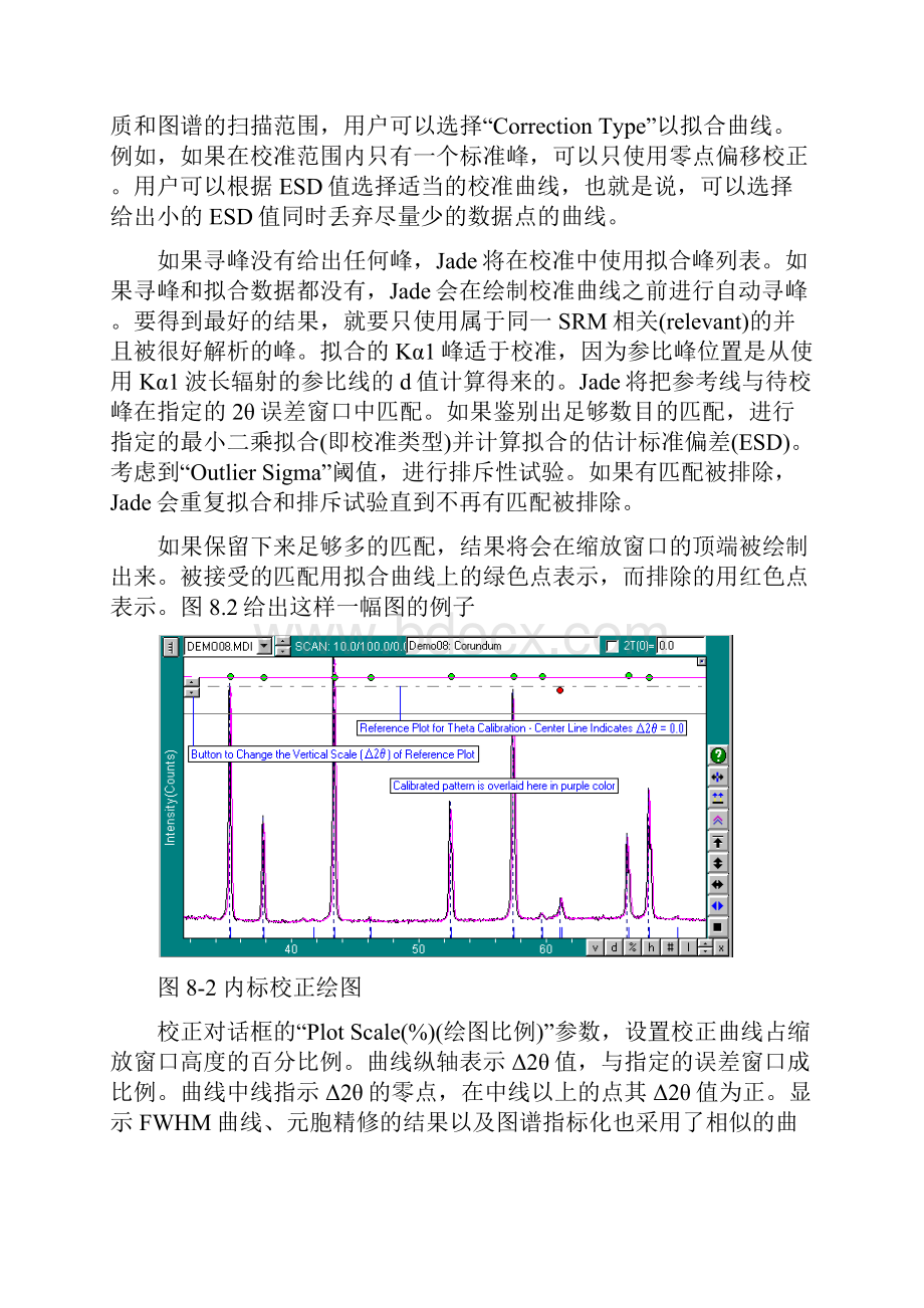 峰宽引起的晶格尺寸和应力的分析.docx_第2页