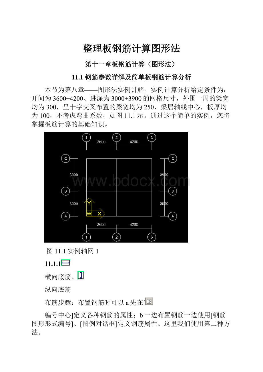 整理板钢筋计算图形法.docx