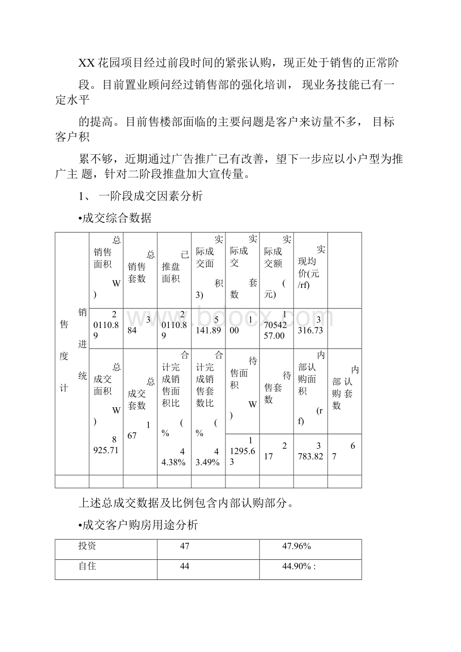 白领公寓一期第二阶段推盘方案.docx_第2页