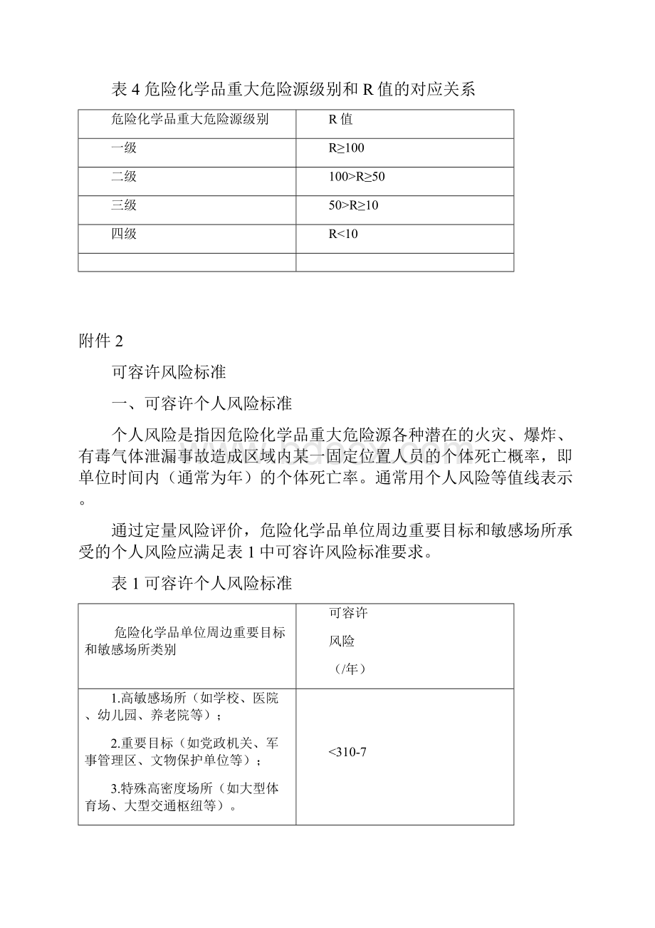 危险化学品重大危险源分级方法.docx_第3页