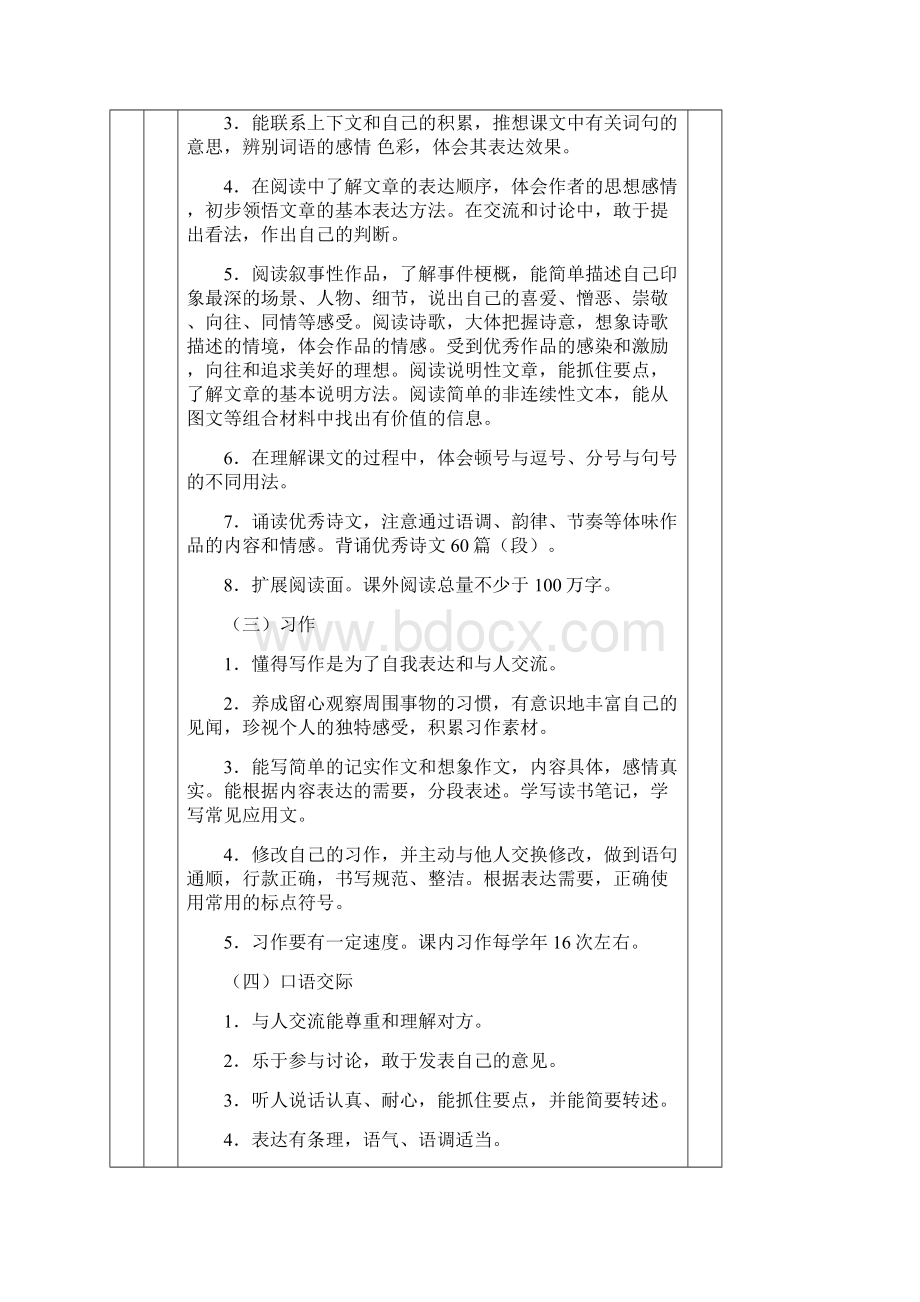 六年级语文教学进度计划.docx_第3页