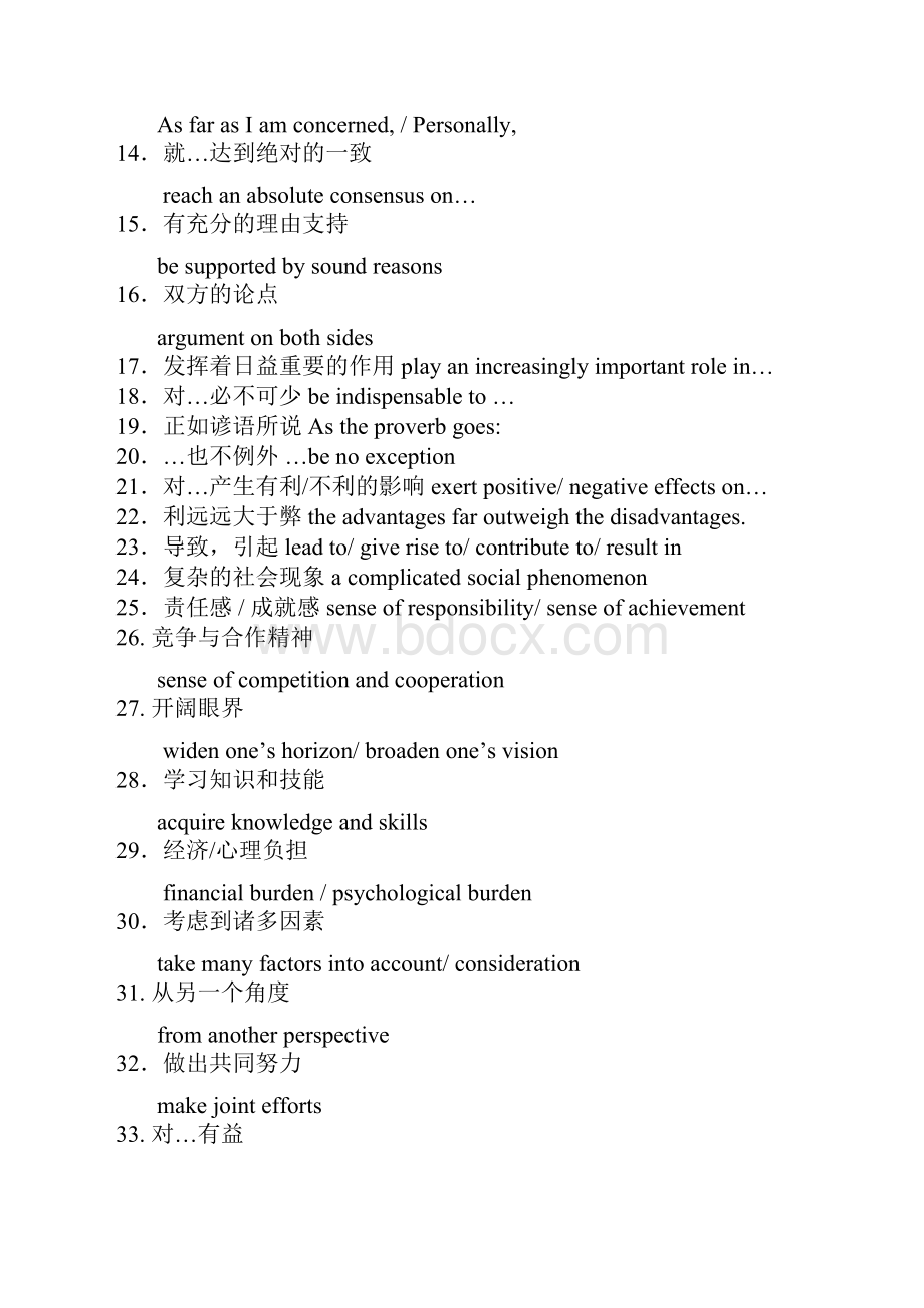 英语六级作文常用句子及万能模板.docx_第2页