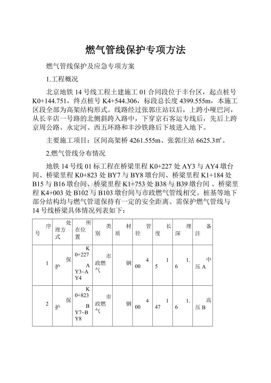 燃气管线保护专项方法.docx_第1页