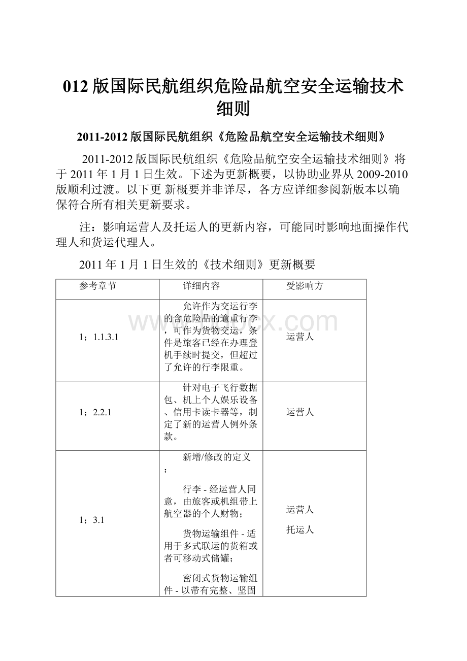 012版国际民航组织危险品航空安全运输技术细则.docx_第1页