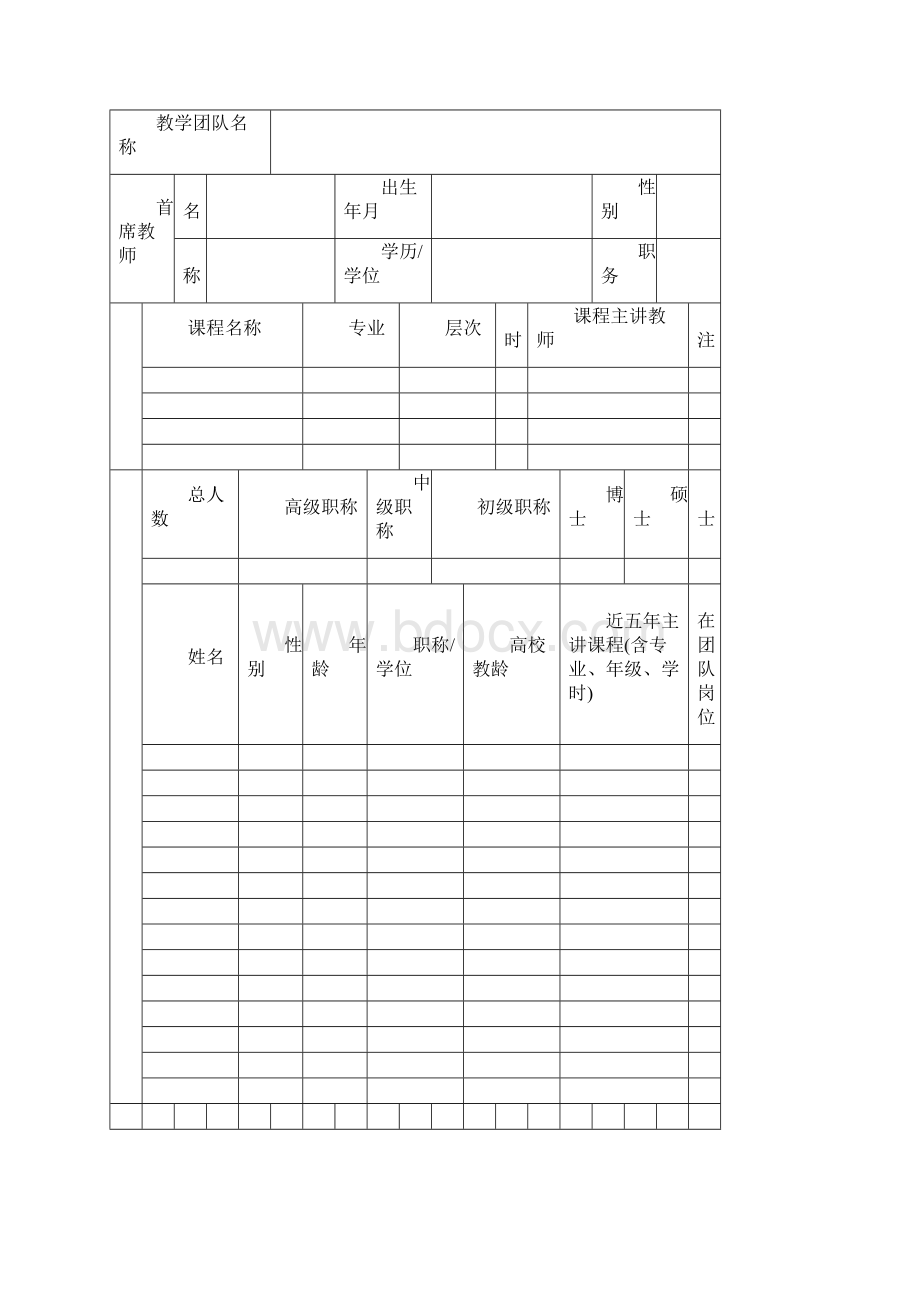 优秀教学团队申请书.docx_第2页