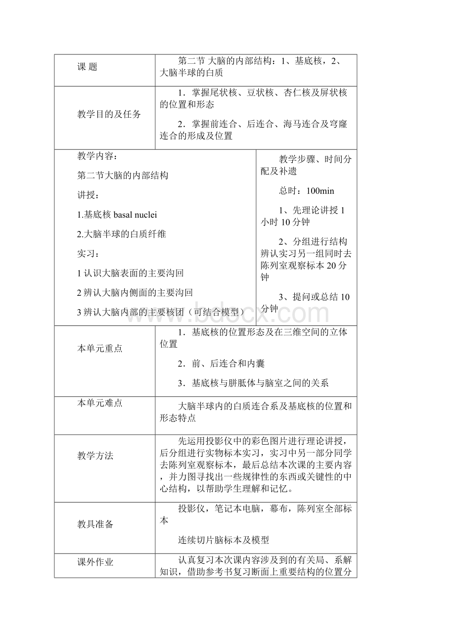 人体断面解剖学教案1.docx_第3页